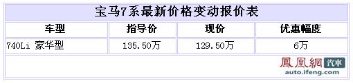 宝马740Li在沪现车足 购车可优惠6万元