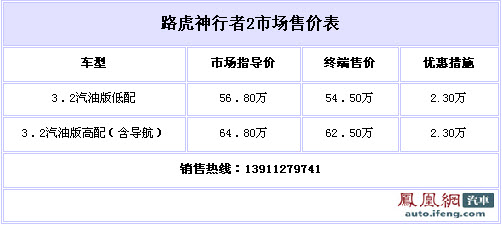 路虎神行者2有少量现车 最高优惠2.3万元