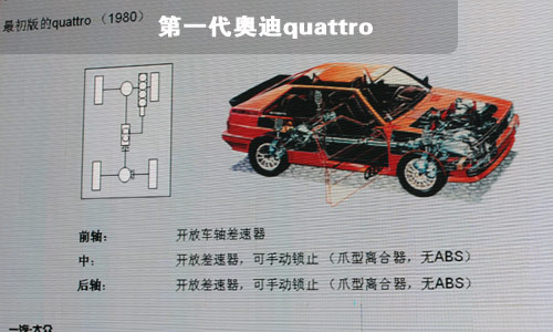 冰雪体验奥迪quattro全时四驱 真金不怕火炼\(2\)