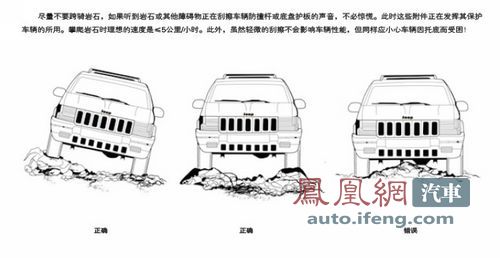 越野驾驶技巧（4）