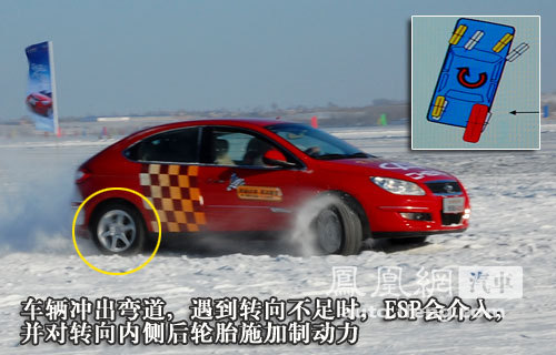 ESP的“矛盾” 凤凰网汽车冰雪试驾奇瑞A3