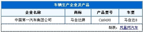 北现ix35领衔 工信部第205批新车目录热点车详解\(2\)