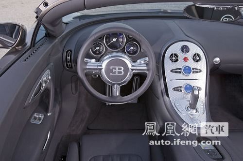 经济危机已经结束？ 盘点10款最新顶级豪车\(5\)