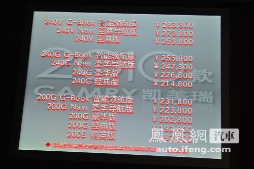 2010款凯美瑞正式上市 售价18.28-28.38万