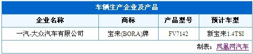 国产奔驰新E级领衔 工信部新车目录热点车详解\(3\)