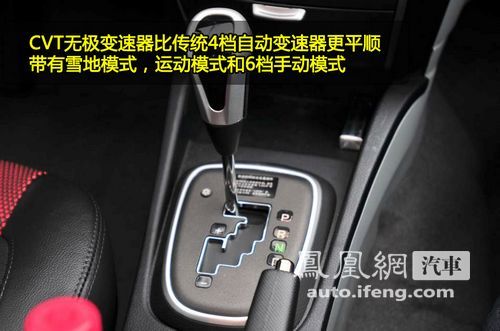 凤凰网汽车试驾V3菱悦CVT 无缝换档成熟家轿\(6\)