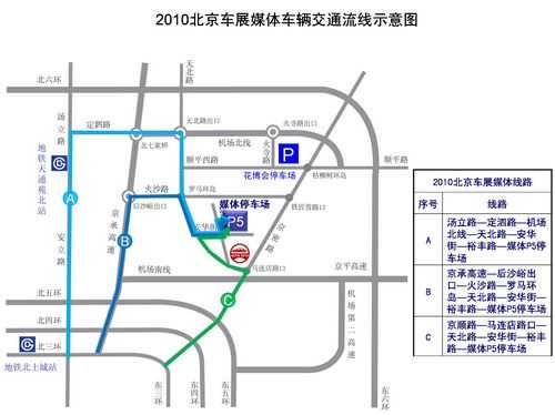2010北京车展新闻媒体日记者行车路线（图文）