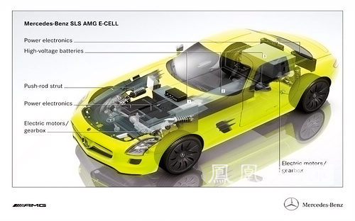 电动版奔驰SLS AMG原型车官图发布 2013年上市\(2\)