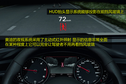 [凤凰评车]图解奥迪A7Sportback 设计不再保守(5)