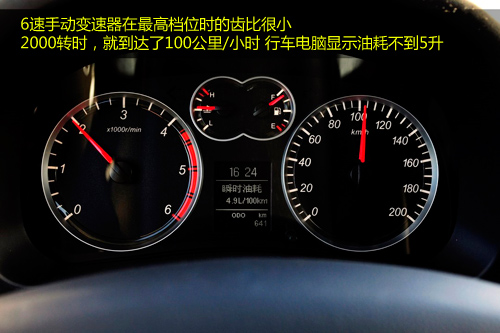 凤凰网试驾哈弗H5柴油版 舒适驾驶有待提高(4)