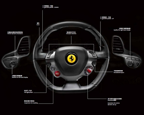 高科技以人为本 法拉利458 Italia技术解析(3)