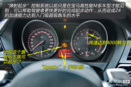 [凤凰测]宝马Z4性能测试 表现接近入门超跑(3)