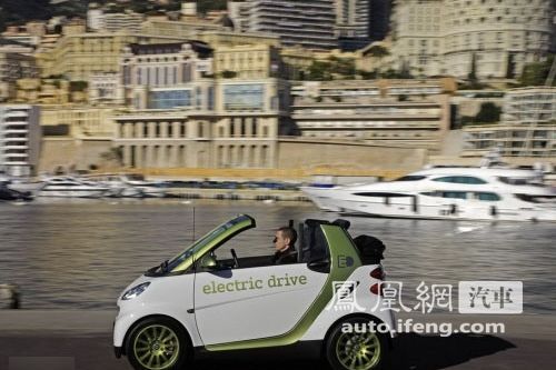 2011款smart公布六款车型售价区间 年底正式上市 