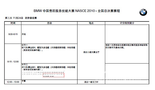 BMW中国售后服务技能大赛2010总决赛赛程