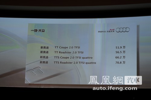 新奥迪TT/TTS正式上市 售价51.9-70.8万元