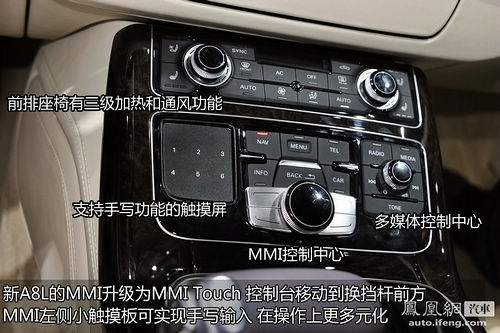 广州车展新车点评 图解新一代奥迪A8L(4)