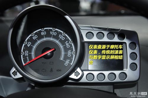 广州车展静态体验全新SPARK斯帕可 小车也时尚(3)