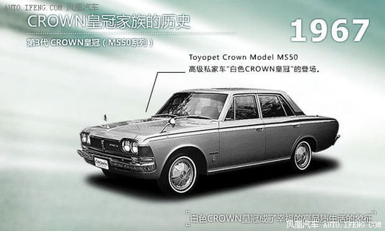 《经典车》 丰田皇冠日本第一自主车型