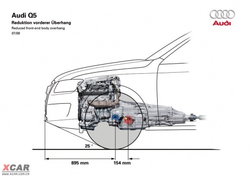 车创新底盘结构(与奥迪新a4采用相同的底盘),前轴差速器与离合器交换