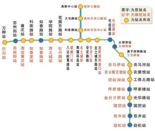 北京地铁10号线线路图