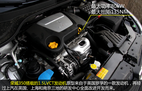 荣威350的发动机怎么样 数字化城市 试驾荣威350高清图片