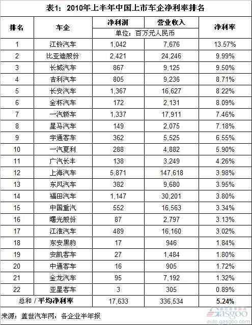 2020中国最挣钱的企_2020全球最赚钱的十家公司:沙特1家、中国3家、美国