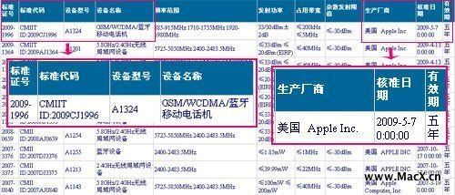 苹果3G手机获工信部核准 具体版本待证实