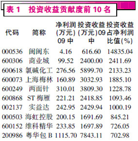 中报完美收官 三季度前途未明