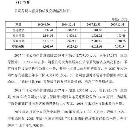 夏草抨击北京立思辰：一家办公设备销售商的谎言\(3\)