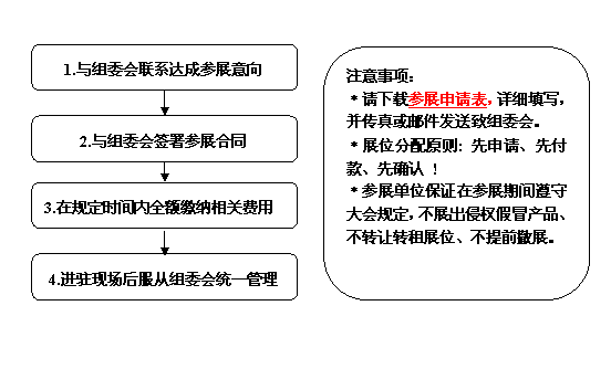 2009中国互联网大会展览须知