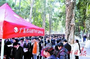 大学生招聘会袭来 大多数企业起薪两千元以上