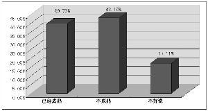 期待股指期货维护市场平稳运行