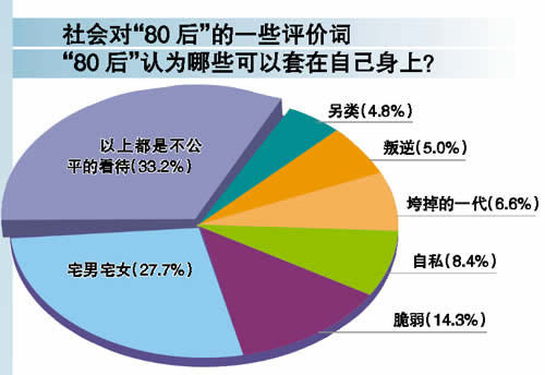 2010春节期间13-21国内外重大政经要闻 - 飞天山人 -  飞天山人