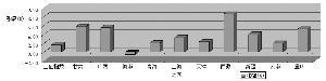 云南区域振兴规划有望获批 三大行业存机遇