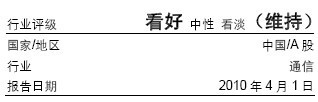 通信行业：移动支付热点频出 看好评级