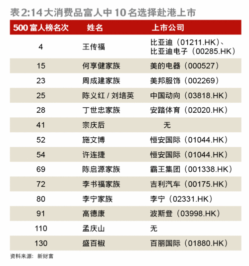 中国企业走出去造富模式升级