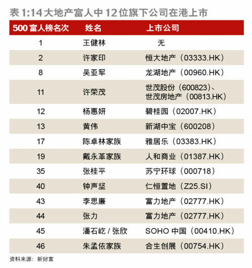 中国企业走出去造富模式升级