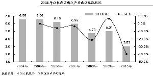 政策限令 引发热钱追捧稀土股