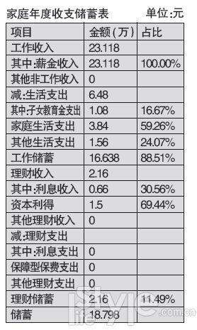 屠呦呦获诺奖_不得不再度面临着跌破下阀值的风险