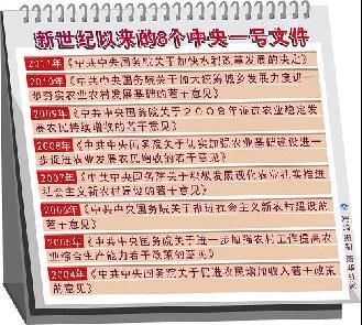 从中央一号文件透视公共财政未来水利投入方向(2)