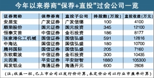 券商近亲保荐背后或有利益交换 将祸水引向二级市场