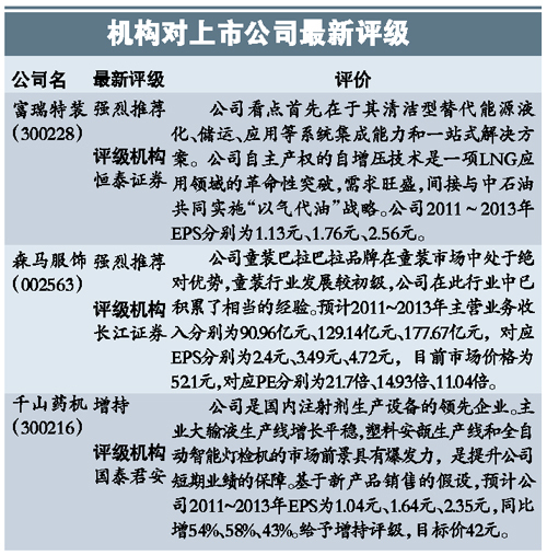 产业资本摇身变成金融资本 多家公司沉迷投资理财