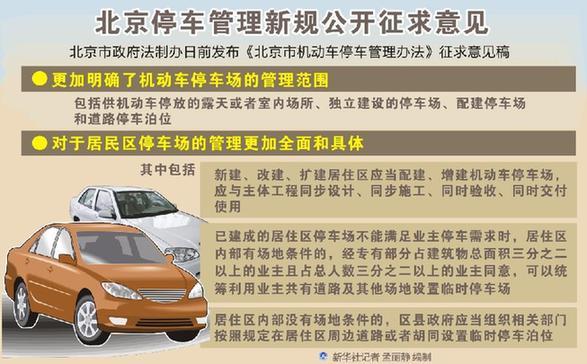 北京停车管理新规公开征求意见 市民担忧费用