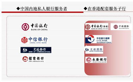 中国私人银行客户特征与发展趋势研究报告(9)