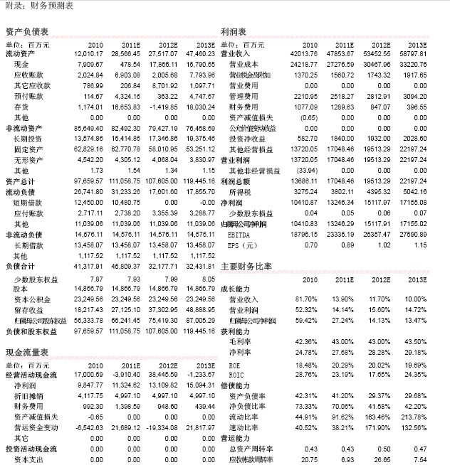 民族证券:大秦铁路 股息和朔黄线投资收益或成