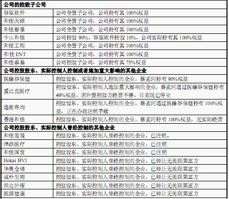 和佳鬧李鬼發(fā)審委忙換人 過會(huì)被指資本市場恥辱(2)