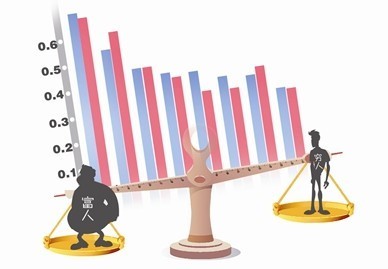 墨西哥贫富差距最大达26倍 中国差距在增长