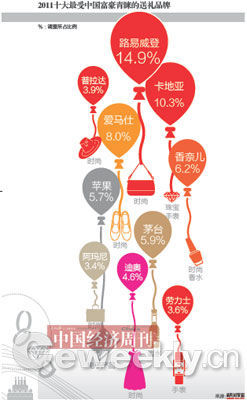 市场需求近8000亿销售商称茅台酒厂最赚钱_财