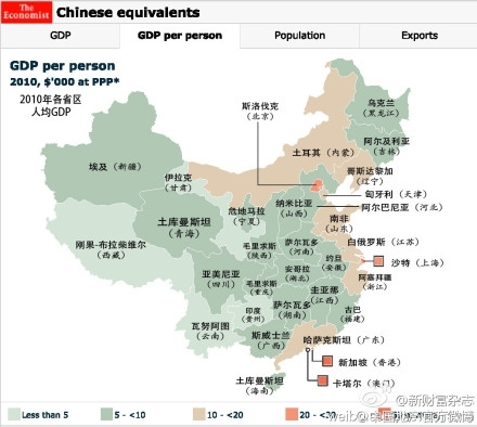 经济学人分析中国各省经济实力 西藏约等于刚