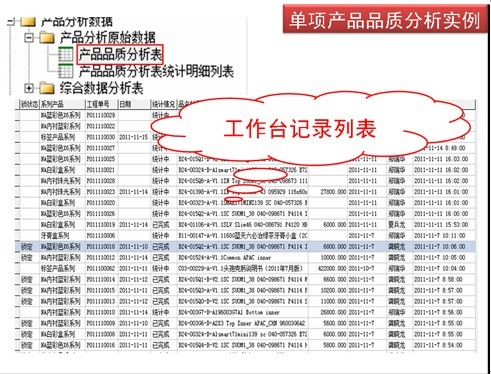 勤哲Excel服务器在包装制造行业的应用